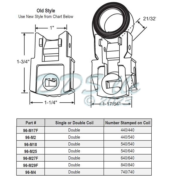 Double Coil Constant Force Balance 96-M35F 1