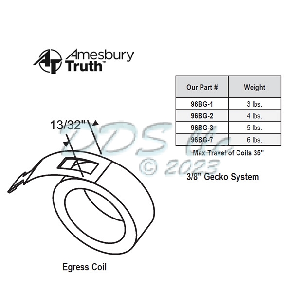 96bg Series Coil 96BG-3 1