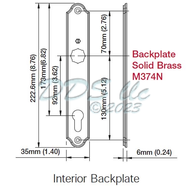 Hoppe M374N Backplate Series 2