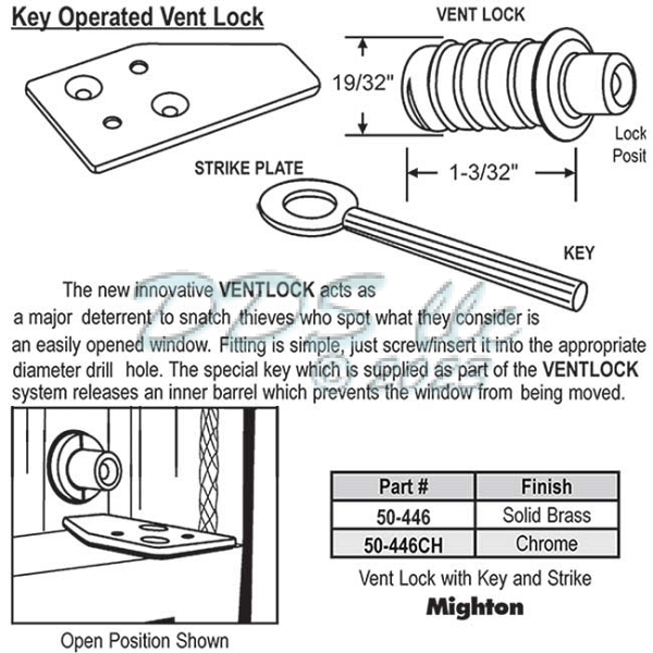 Vent Locks 50-446 1